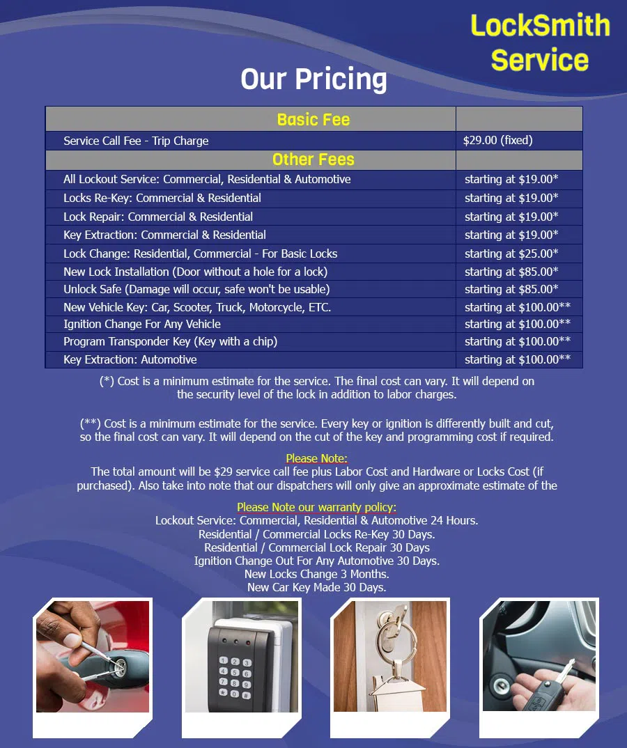 Advantage Locksmith Store Tacoma, WA 253-238-9598